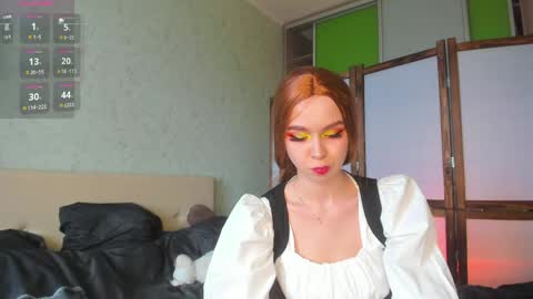 Snapshot of glitchy_doll chatting on May 5, 4:20 am Sara online show from May 5, 4:20 am
