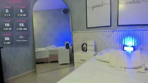 Snapshot of goodgirl22_ chatting on July 19, 12:14 am Emmy online show from July 19, 12:14 am