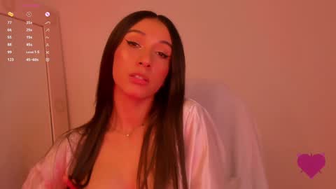 Snapshot of gorgeous_brunette chatting on January 14, 11:53 am Rose online show from January 14, 11:53 am