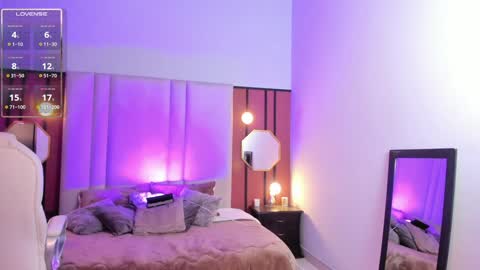 Zuly online show from January 15, 12:30 am