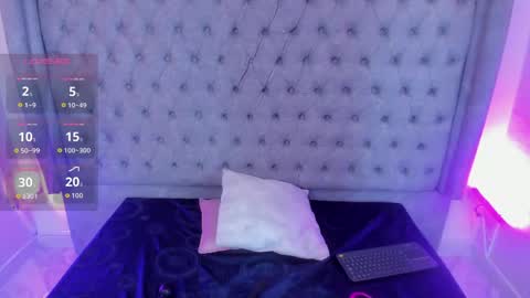 Snapshot of gyal_smith chatting on May 9, 3:56 am Gyal Smith online show from May 9, 3:56 am