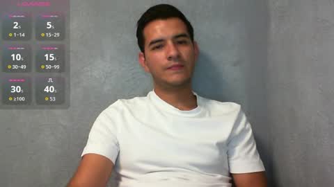 Snapshot of hairyeffect chatting on May 20, 12:17 am Damian online show from May 20, 12:17 am