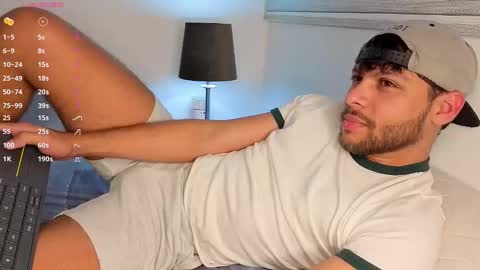 Independent       model  online show from October 23, 10:19 pm