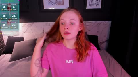 Snapshot of hanna_melon chatting on January 20, 8:29 pm Hanna next stream is Mo 8pm-6am by CET online show from January 20, 8:29 pm