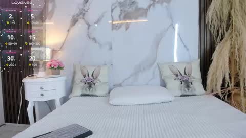 Hannahill69 online show from January 14, 4:07 am