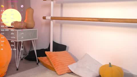 Snapshot of happynewdear chatting on November 8, 12:55 am Evy online show from November 8, 12:55 am