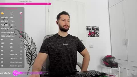 Hard Cock online show from February 2, 10:03 am