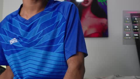 Snapshot of harrytwink18 chatting on December 4, 1:42 pm HARRY online show from December 4, 1:42 pm