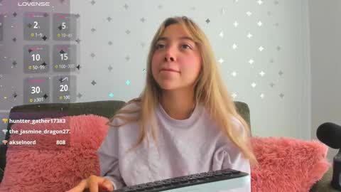 Sophia Blossom online show from November 6, 9:05 pm