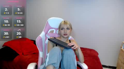 hi_scarlett online show from February 22, 7:47 pm