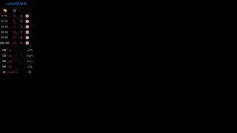 Snapshot of highenough_queen chatting on December 20, 9:11 am highenough_queen online show from December 20, 9:11 am