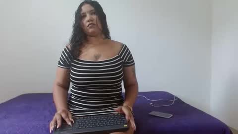 Snapshot of horny_kathe chatting on May 29, 8:07 pm horny_kathe online show from May 29, 8:07 pm