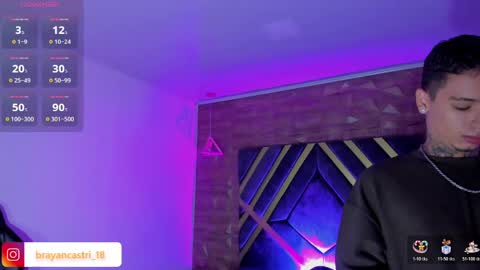 Snapshot of ian_castillo_ chatting on May 4, 11:39 am IAN CASTILLO online show from May 4, 11:39 am