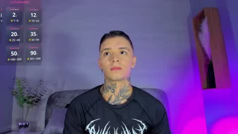 Snapshot of ian_castillo_ chatting on June 16, 11:13 am IAN CASTILLO online show from June 16, 11:13 am