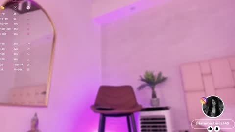 I A R A   online show from January 25, 3:09 pm