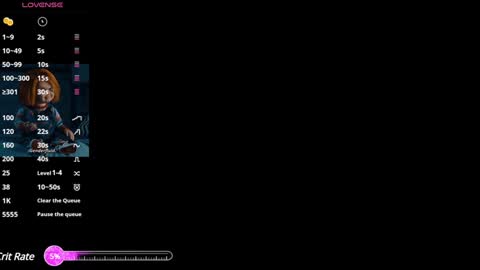  iara smith  online show from January 12, 10:56 am