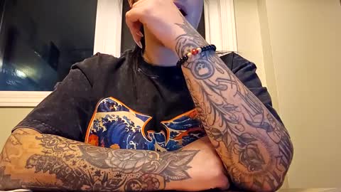Snapshot of inkedcookies chatting on January 6, 7:52 am inkedcookies online show from January 6, 7:52 am