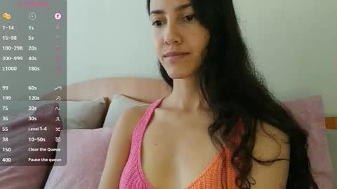 Laroa online show from November 29, 8:56 pm