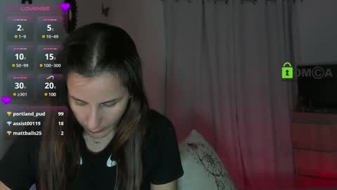 Snapshot of irina_05 chatting on January 30, 4:37 am  IRINA  online show from January 30, 4:37 am