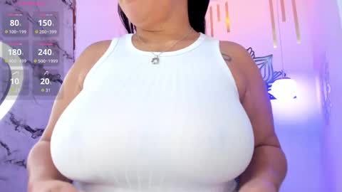 Snapshot of isabella_diprinzio chatting on March 7, 11:46 pm Isabella Di Prinzio online show from March 7, 11:46 pm