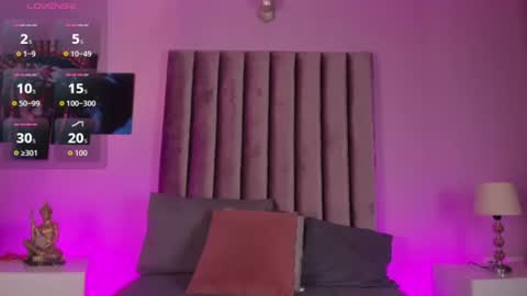 Snapshot of isabella_flowerss chatting on July 26, 5:48 am online show from July 26, 5:48 am