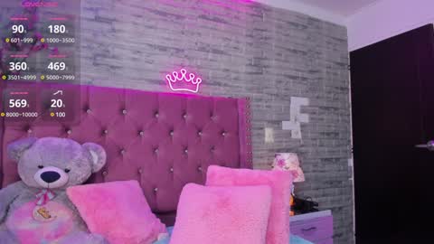 Snapshot of isabellabroms21 chatting on December 31, 12:32 am v online show from December 31, 12:32 am