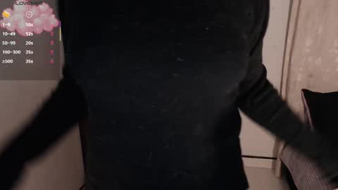 isabella p online show from January 9, 3:53 am