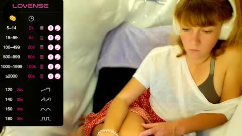 Snapshot of its_lily chatting on January 29, 6:43 am Lily online show from January 29, 6:43 am