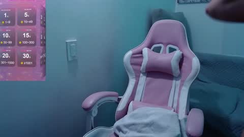 Snapshot of ivanacooper chatting on January 27, 8:29 am ivana online show from January 27, 8:29 am