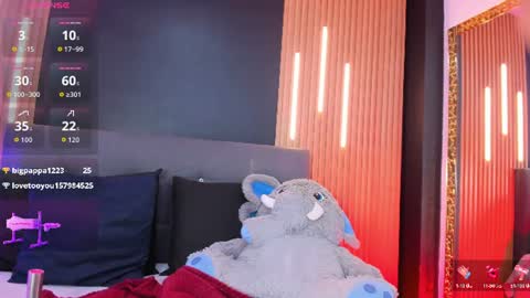 Snapshot of ivvy_rousse chatting on June 27, 3:06 pm ivi rosse online show from June 27, 3:06 pm