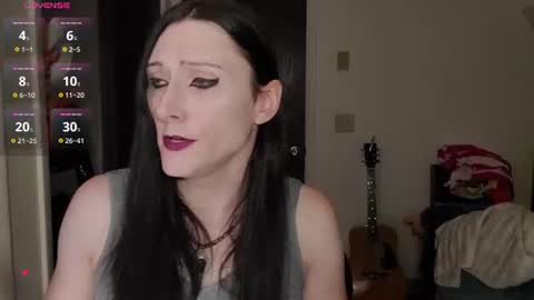 IvyRose499 online show from August 7, 3:36 pm