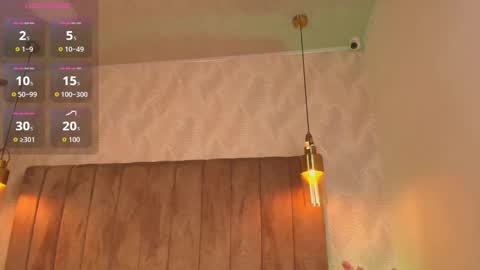 Jacobo online show from January 7, 8:00 pm