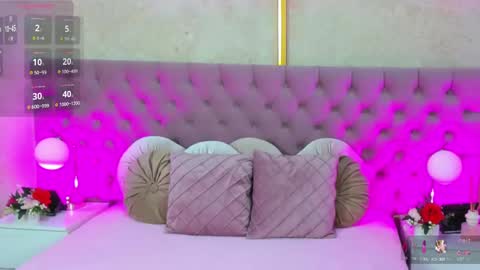 Snapshot of jelisse_jones chatting on February 24, 9:10 am Jelisse online show from February 24, 9:10 am