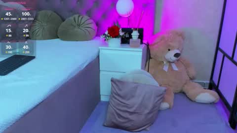 Snapshot of jelisse_jones chatting on February 25, 4:03 am Jelisse online show from February 25, 4:03 am