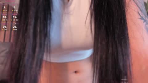 Snapshot of jennmiller_ chatting on January 30, 12:27 pm online show from January 30, 12:27 pm