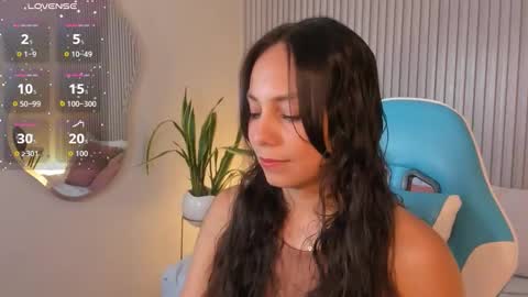 jessica_taylor_22 online show from November 7, 7:47 pm