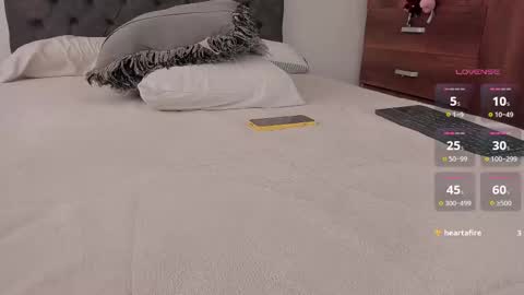 Will online show from March 6, 6:59 pm