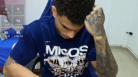 Snapshot of juan_gomez_1 chatting on February 13, 10:33 am juan_gomez_1 online show from February 13, 10:33 am