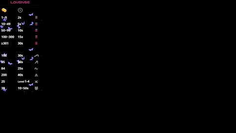 Blue online show from January 10, 4:09 pm