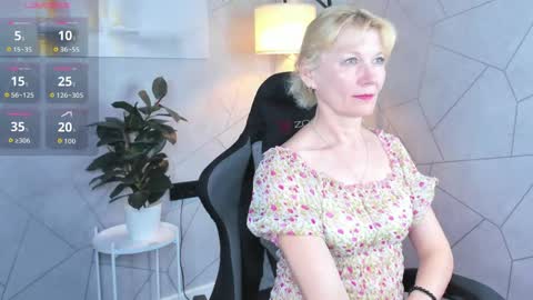 Julie Lucasss online show from June 2, 12:12 am