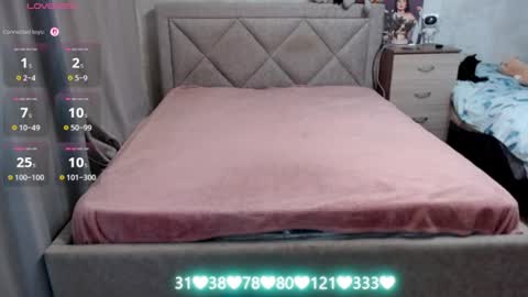 Julietkitty online show from July 23, 3:59 am