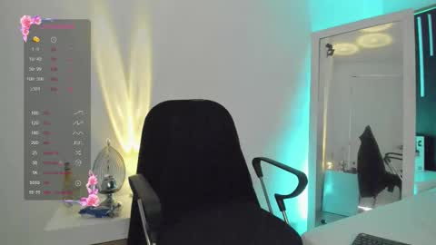 Snapshot of julimonroe19 chatting on February 7, 2:21 pm Juli online show from February 7, 2:21 pm