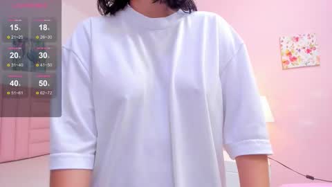 Kyelie online show from October 21, 8:31 pm