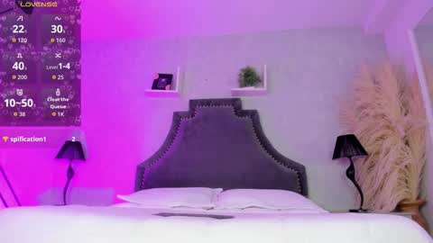 Karely online show from March 4, 12:33 pm