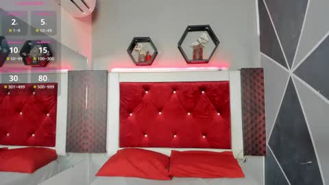 Snapshot of karoll014 chatting on January 24, 11:37 am Karol online show from January 24, 11:37 am
