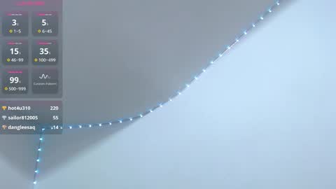 Snapshot of kassandraaa_ chatting on February 4, 12:49 am Kasandra online show from February 4, 12:49 am