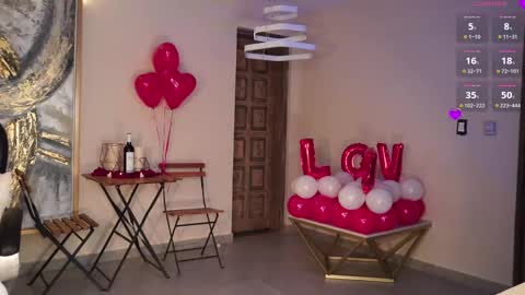 Snapshot of kateowens chatting on February 14, 1:08 pm Kate Owens online show from February 14, 1:08 pm