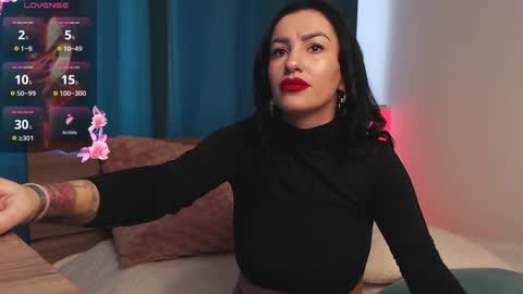 KateyRiva online show from January 28, 10:02 am