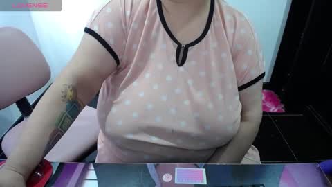 kathybigboobsbbw_ online show from January 26, 8:13 pm