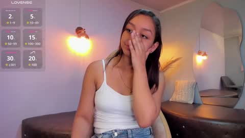 Snapshot of katy_sweet19 chatting on January 31, 7:29 pm Katy online show from January 31, 7:29 pm